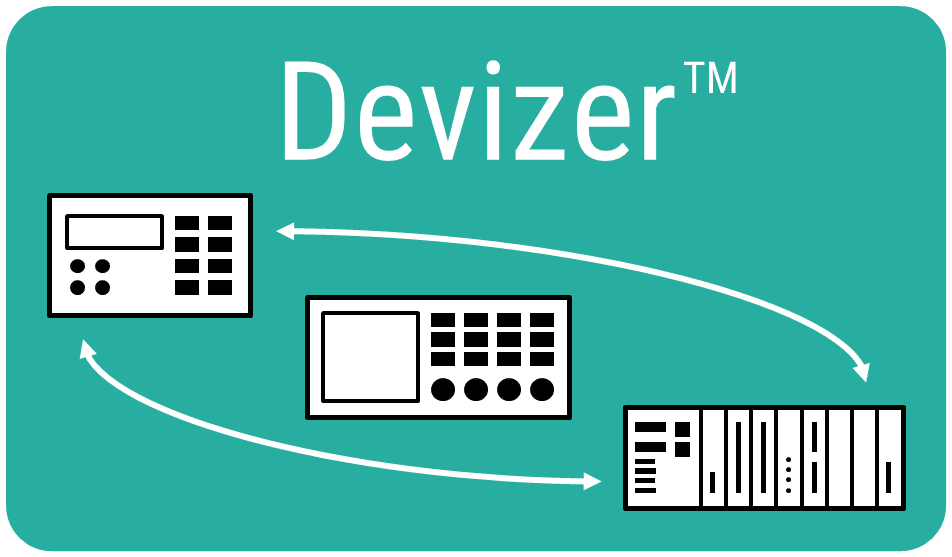 GPower Devizer