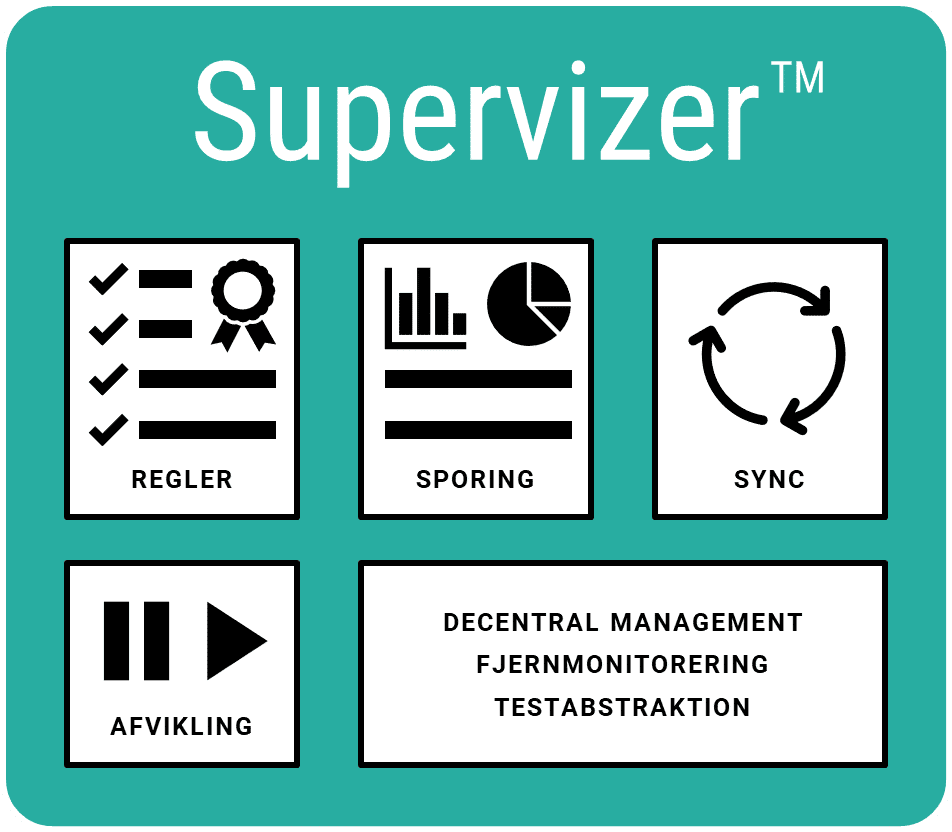 GPower Supervizer